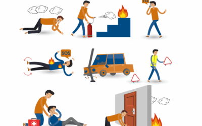 Protocolos de emergencia laboral