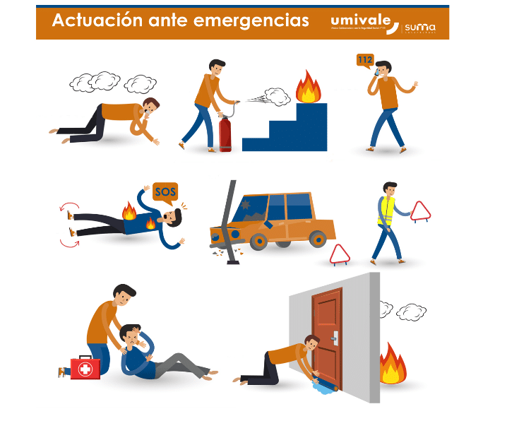 Protocolos de emergencia laboral